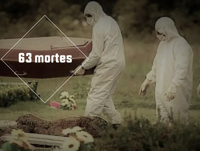 Bomba-relógio: Com flexibilização das atividades econômicas, mortes por Covid-19 dobram em Araguaína