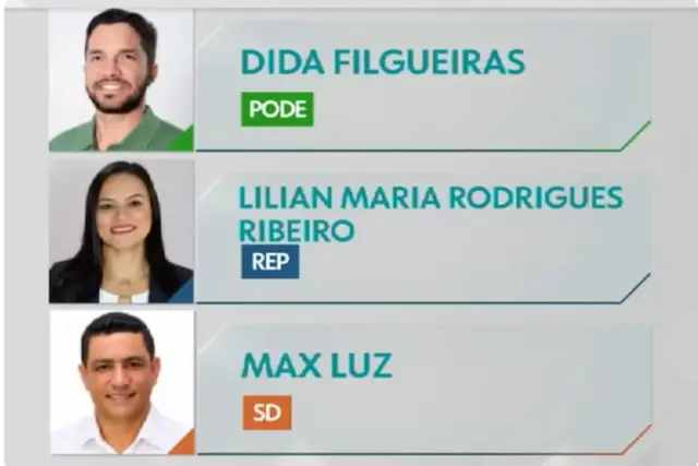 Goiatins elege prefeito em eleição suplementar no mesmo dia do 2º turno presidencial